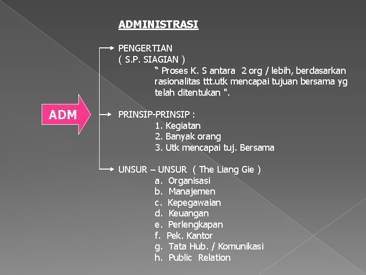 ADMINISTRASI PENGERTIAN ( S. P. SIAGIAN ) “ Proses K. S antara 2 org