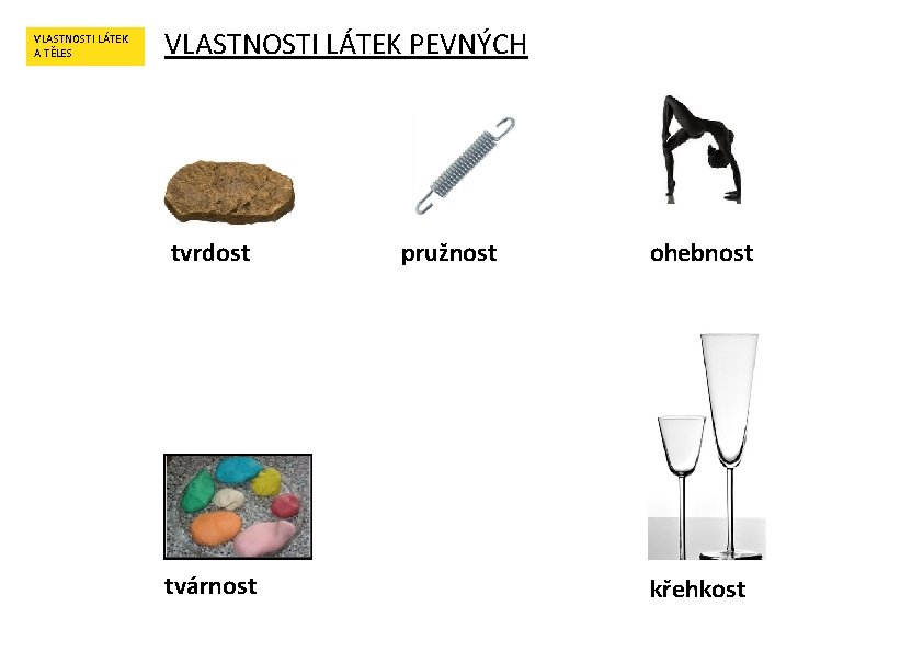 VLASTNOSTI LÁTEK A TĚLES VLASTNOSTI LÁTEK PEVNÝCH tvrdost tvárnost pružnost ohebnost křehkost 