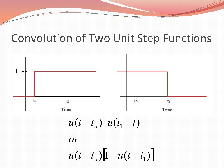Convolution of Two Unit Step Functions 1 -- Convolution of Two Unit Step Functions 1 --