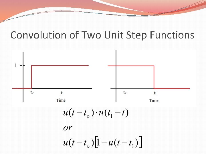 Convolution of Two Unit Step Functions 1 -- 