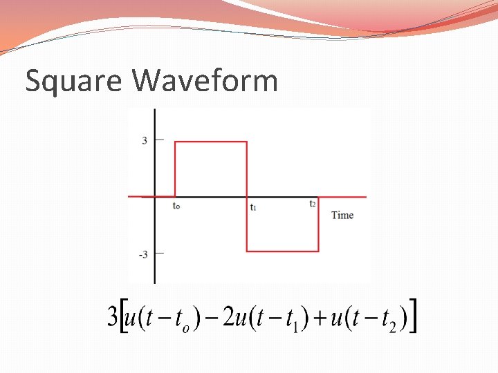 Square Waveform Square Waveform