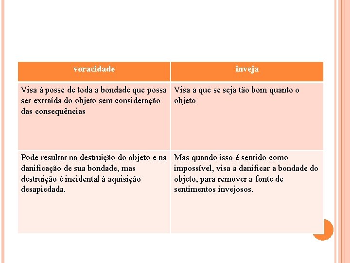 voracidade inveja Visa à posse de toda a bondade que possa Visa a que