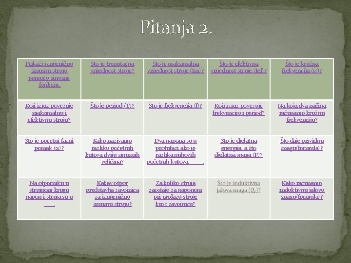 Pitanja 2. Prikaži izmjeničnu sinusnu struju pomoću sinusne funkcije. Što je trenutačna vrijednost struje?