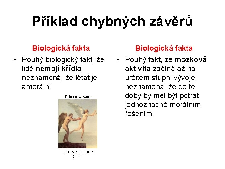 Příklad chybných závěrů Biologická fakta • Pouhý biologický fakt, že lidé nemají křídla neznamená,