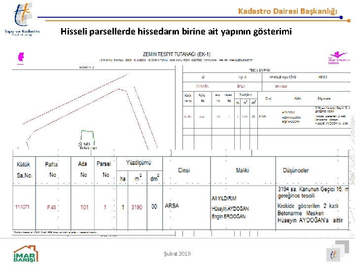 Kadastro Dairesi Başkanlığı Hisseli parsellerde hissedarın birine ait yapının gösterimi Şubat 2019 