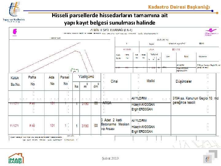 Kadastro Dairesi Başkanlığı Hisseli parsellerde hissedarların tamamına ait yapı kayıt belgesi sunulması halinde Şubat