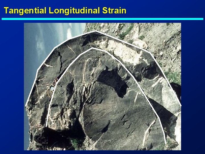 Tangential Longitudinal Strain 
