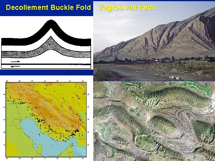 Decollement Buckle Fold Zagros salt folds 