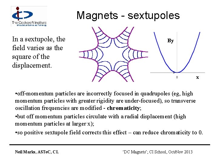 Magnets - sextupoles In a sextupole, the field varies as the square of the