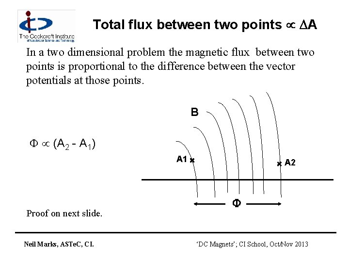 Total flux between two points DA In a two dimensional problem the magnetic flux