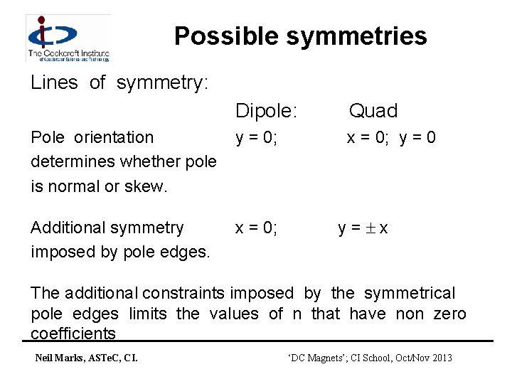 Possible symmetries Lines of symmetry: Dipole: Quad Pole orientation determines whether pole is normal