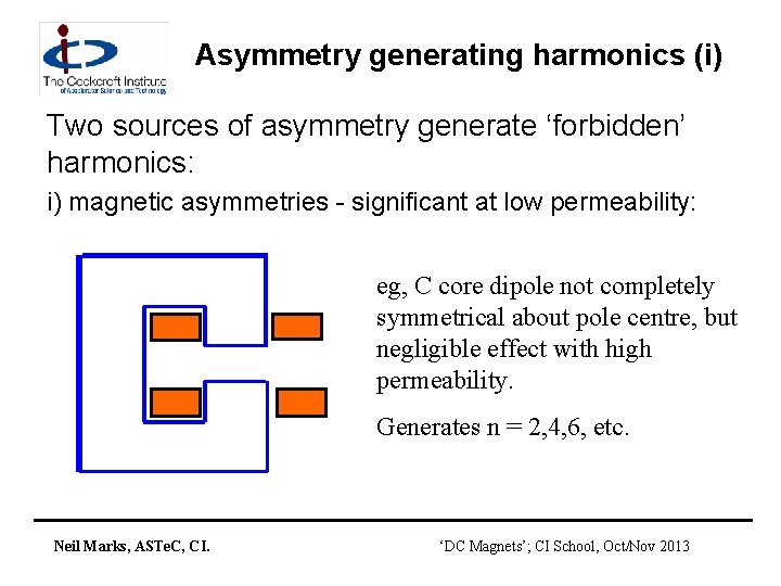Asymmetry generating harmonics (i) Two sources of asymmetry generate ‘forbidden’ harmonics: i) magnetic asymmetries