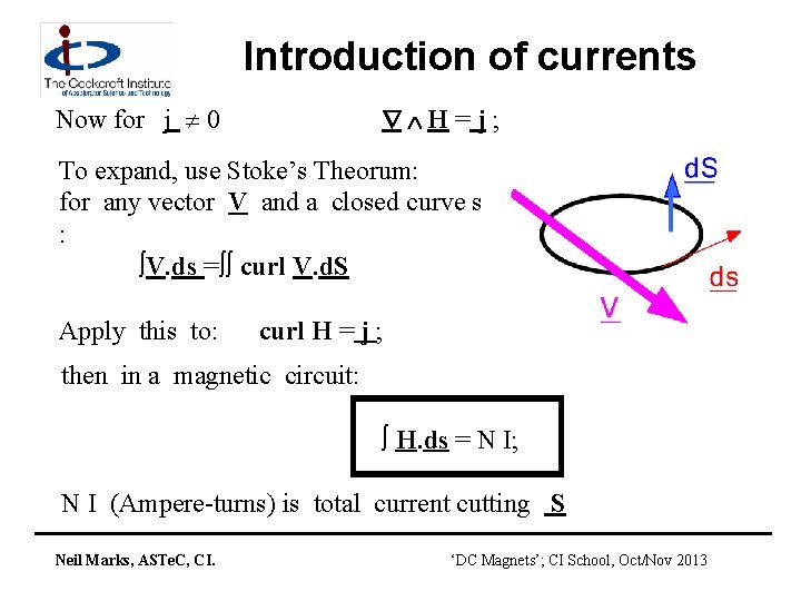 Introduction of currents Now for j 0 H=j; To expand, use Stoke’s Theorum: for