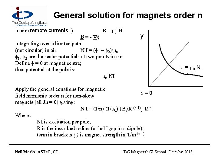 General solution for magnets order n In air (remote currents! ), B = 0