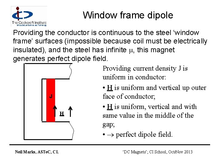 Window frame dipole Providing the conductor is continuous to the steel ‘window frame’ surfaces