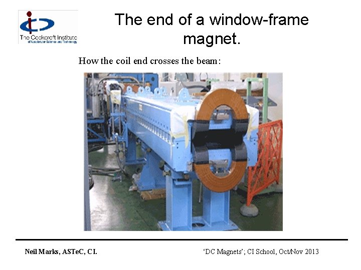 The end of a window-frame magnet. How the coil end crosses the beam: Neil