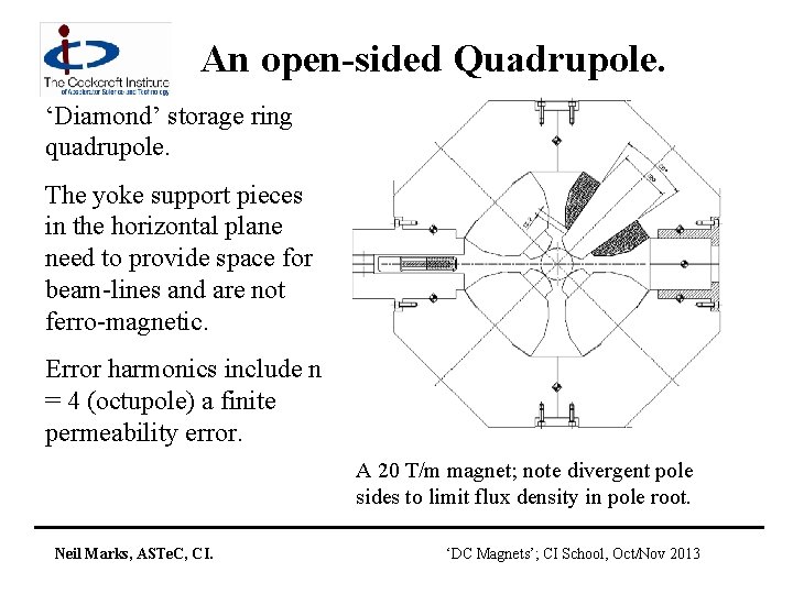 An open-sided Quadrupole. ‘Diamond’ storage ring quadrupole. The yoke support pieces in the horizontal