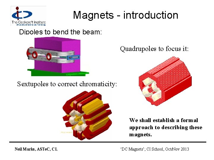 Magnets - introduction Dipoles to bend the beam: Quadrupoles to focus it: Sextupoles to