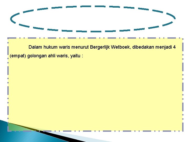 Dalam hukum waris menurut Bergerlijk Wetboek, dibedakan menjadi 4 (empat) golongan ahli waris, yaitu