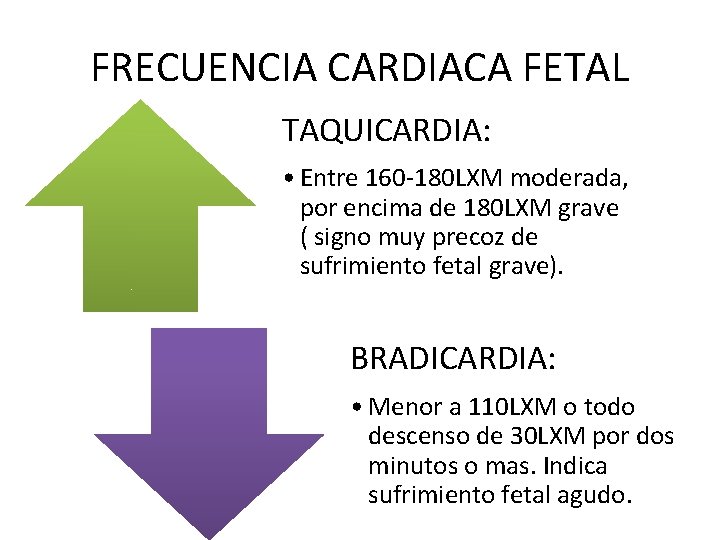 FRECUENCIA CARDIACA FETAL TAQUICARDIA: • Entre 160 -180 LXM moderada, por encima de 180