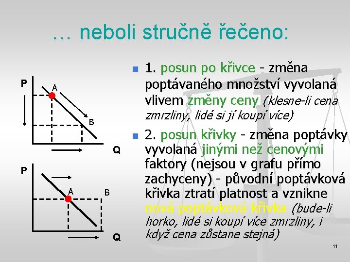 … neboli stručně řečeno: n P A zmrzliny, lidé si jí koupí více) B