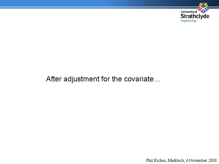 After adjustment for the covariate… Phil Riches, Meditech, 6 November 2008 