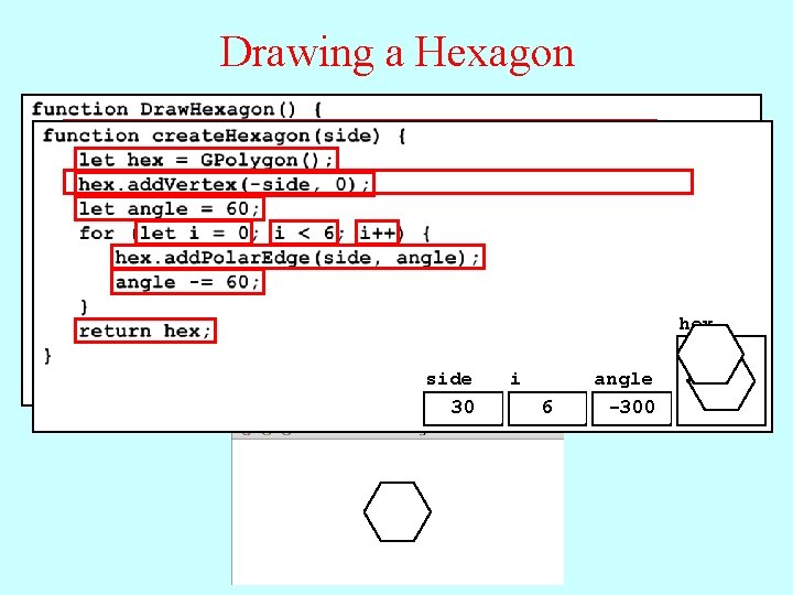 Drawing a Hexagon hex side 30 i 0 1 2 3 4 5 6