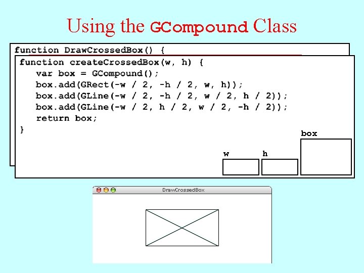 Using the GCompound Class gw h w 200 Draw. Crossed. Box box 100 