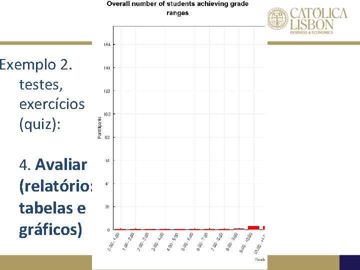 Exemplo 2. testes, exercícios (quiz): 4. Avaliar (relatório: tabelas e gráficos) 