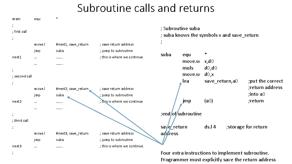 Subroutine calls and returns main equ * ; ; first call ; next 1