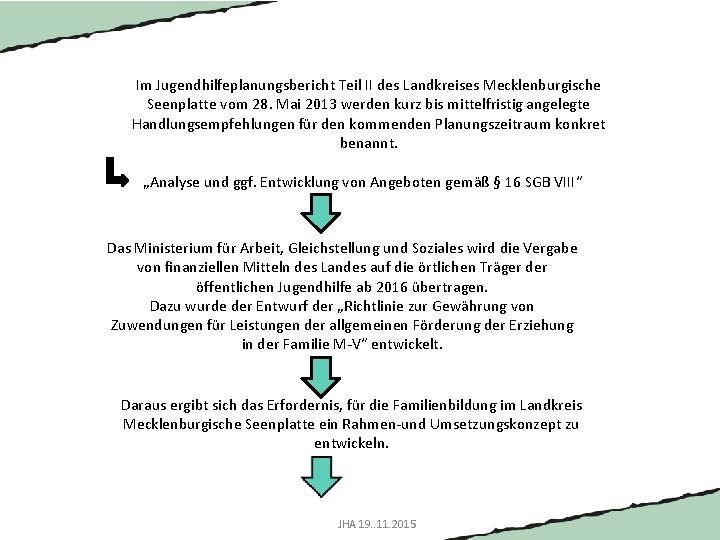 Im Jugendhilfeplanungsbericht Teil II des Landkreises Mecklenburgische Seenplatte vom 28. Mai 2013 werden kurz