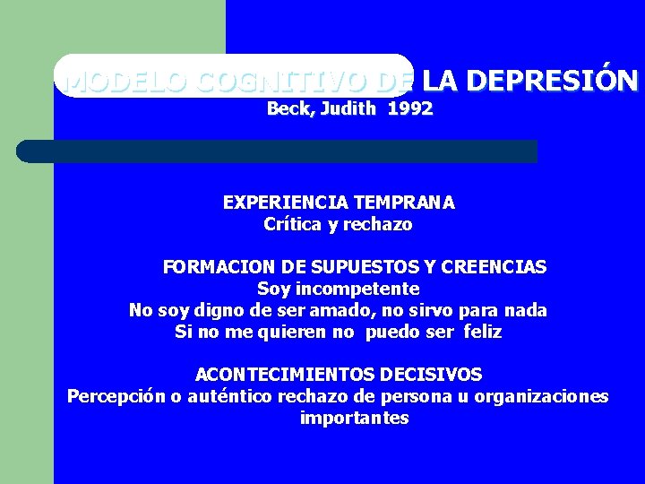 MODELO COGNITIVO DE LA DEPRESIÓN Beck, Judith 1992 EXPERIENCIA TEMPRANA Crítica y rechazo FORMACION