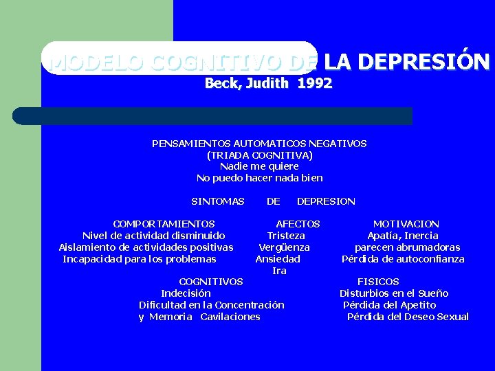 MODELO COGNITIVO DE LA DEPRESIÓN Beck, Judith 1992 PENSAMIENTOS AUTOMATICOS NEGATIVOS (TRIADA COGNITIVA) Nadie