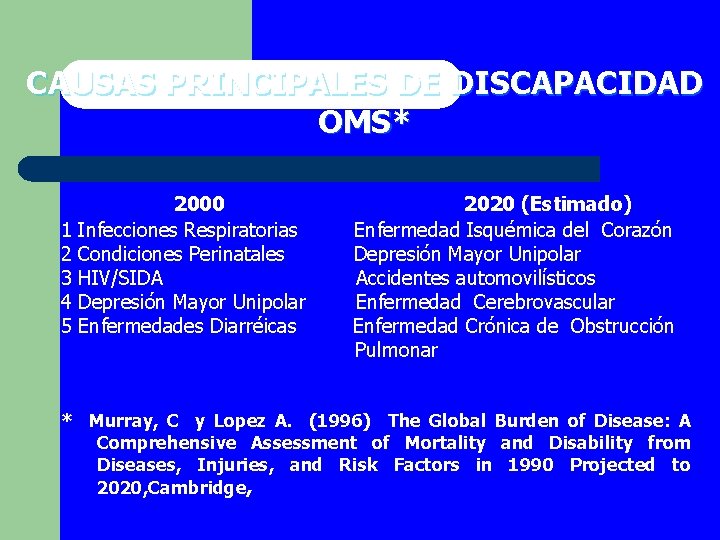 CAUSAS PRINCIPALES DE DISCAPACIDAD OMS* 1 2 3 4 5 2000 Infecciones Respiratorias Condiciones