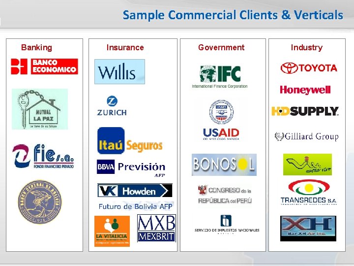 Sample Commercial Clients & Verticals Banking Insurance Government Industry 