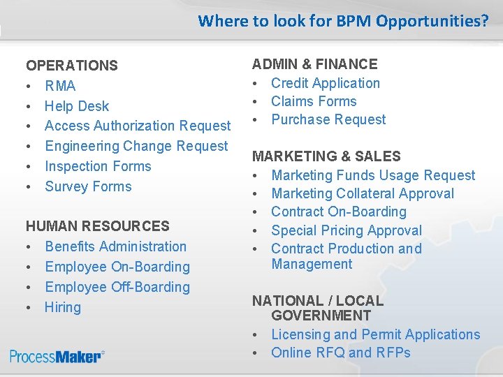 Where to look for BPM Opportunities? OPERATIONS • RMA • Help Desk • Access