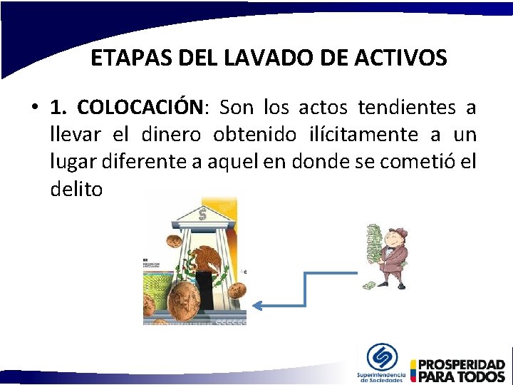 ETAPAS DEL LAVADO DE ACTIVOS • 1. COLOCACIÓN: Son los actos tendientes a llevar