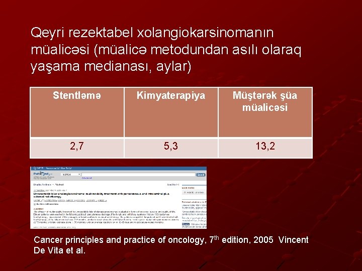 Qeyri rezektabel xolangiokarsinomanın müalicəsi (müalicə metodundan asılı olaraq yaşama medianası, aylar) Stentləmə Kimyaterapiya Müştərək