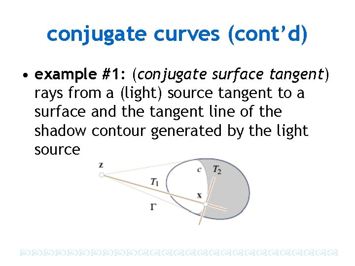 conjugate curves (cont’d) • example #1: (conjugate surface tangent) rays from a (light) source