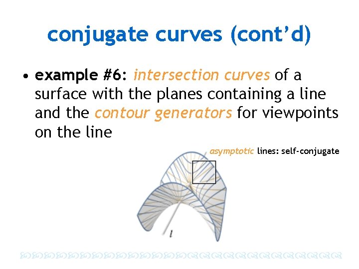 conjugate curves (cont’d) • example #6: intersection curves of a surface with the planes