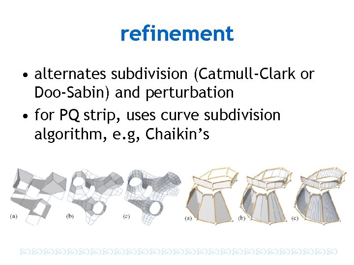 refinement • alternates subdivision (Catmull-Clark or Doo-Sabin) and perturbation • for PQ strip, uses