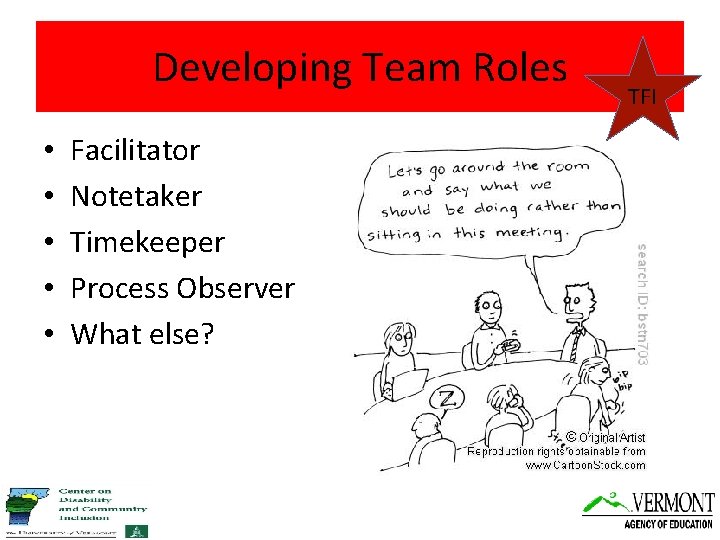 Developing Team Roles • • • Facilitator Notetaker Timekeeper Process Observer What else? TFI