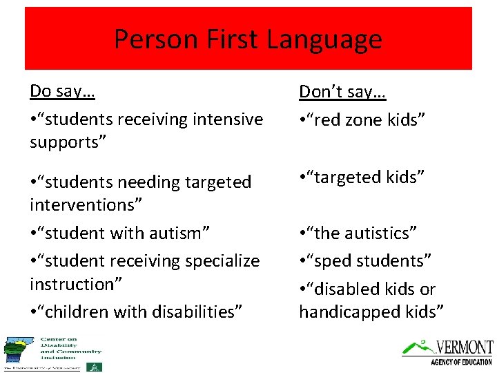 Person First Language Do say… • “students receiving intensive supports” Don’t say… • “red