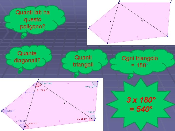 Quanti lati ha questo poligono? Quante diagonali? Quanti triangoli Ogni triangolo = 180° 3 Quanti lati ha questo poligono? Quante diagonali? Quanti triangoli Ogni triangolo = 180° 3