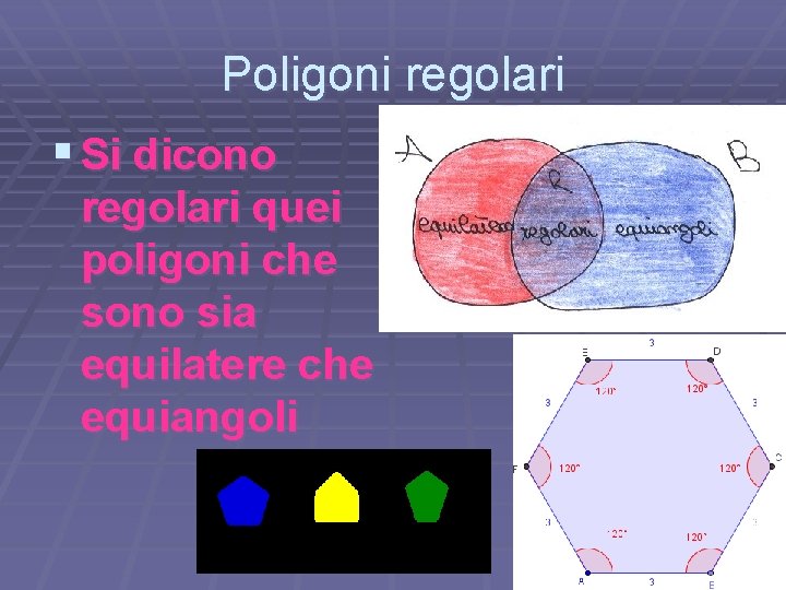 Poligoni regolari § Si dicono regolari quei poligoni che sono sia equilatere che equiangoli Poligoni regolari § Si dicono regolari quei poligoni che sono sia equilatere che equiangoli