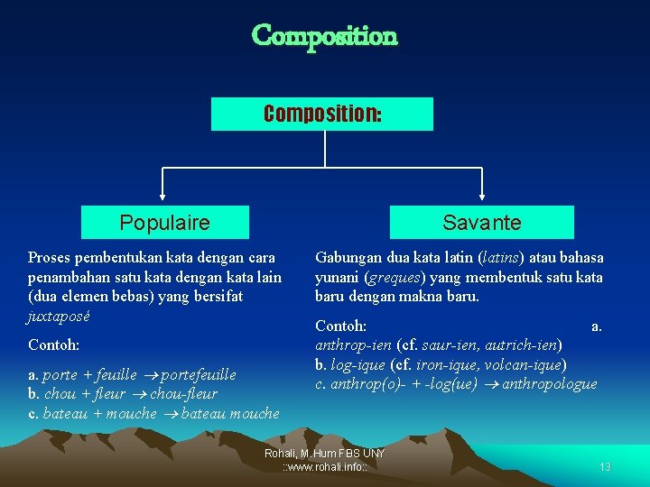 Composition: Populaire Savante Proses pembentukan kata dengan cara penambahan satu kata dengan kata lain