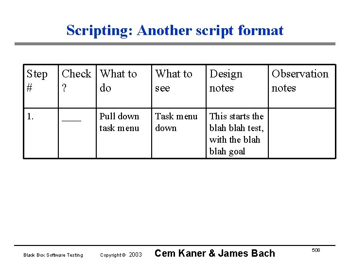 Scripting: Another script format Step # Check What to ? do What to see