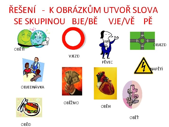 ŘEŠENÍ - K OBRÁZKŮM UTVOŘ SLOVA SE SKUPINOU BJE/BĚ VJE/VĚ PĚ OBJEZD OBĚTÍ VJEZD