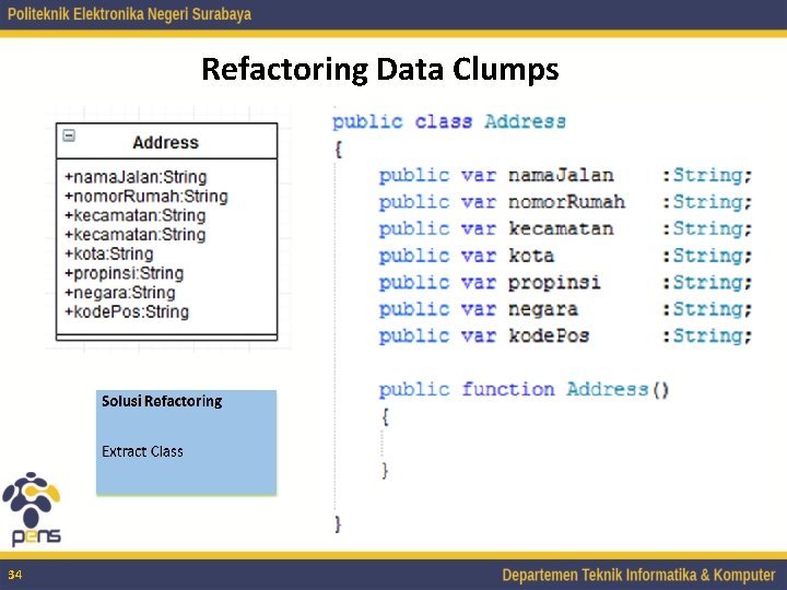 Refactoring Data Clumps 34 