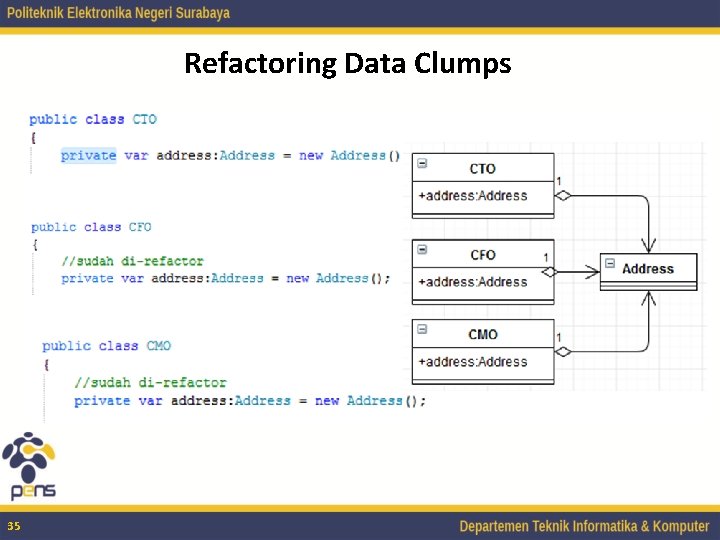 Refactoring Data Clumps 35 